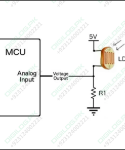 20mm Ldr Sensor Light Dependent Resistor In Pakistan
