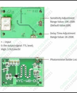 5.8ghz Microwave Radar Motion Sensor Module