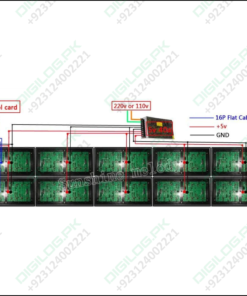 Bx-u2l P10 Led Signs Control Card Display Module Single &