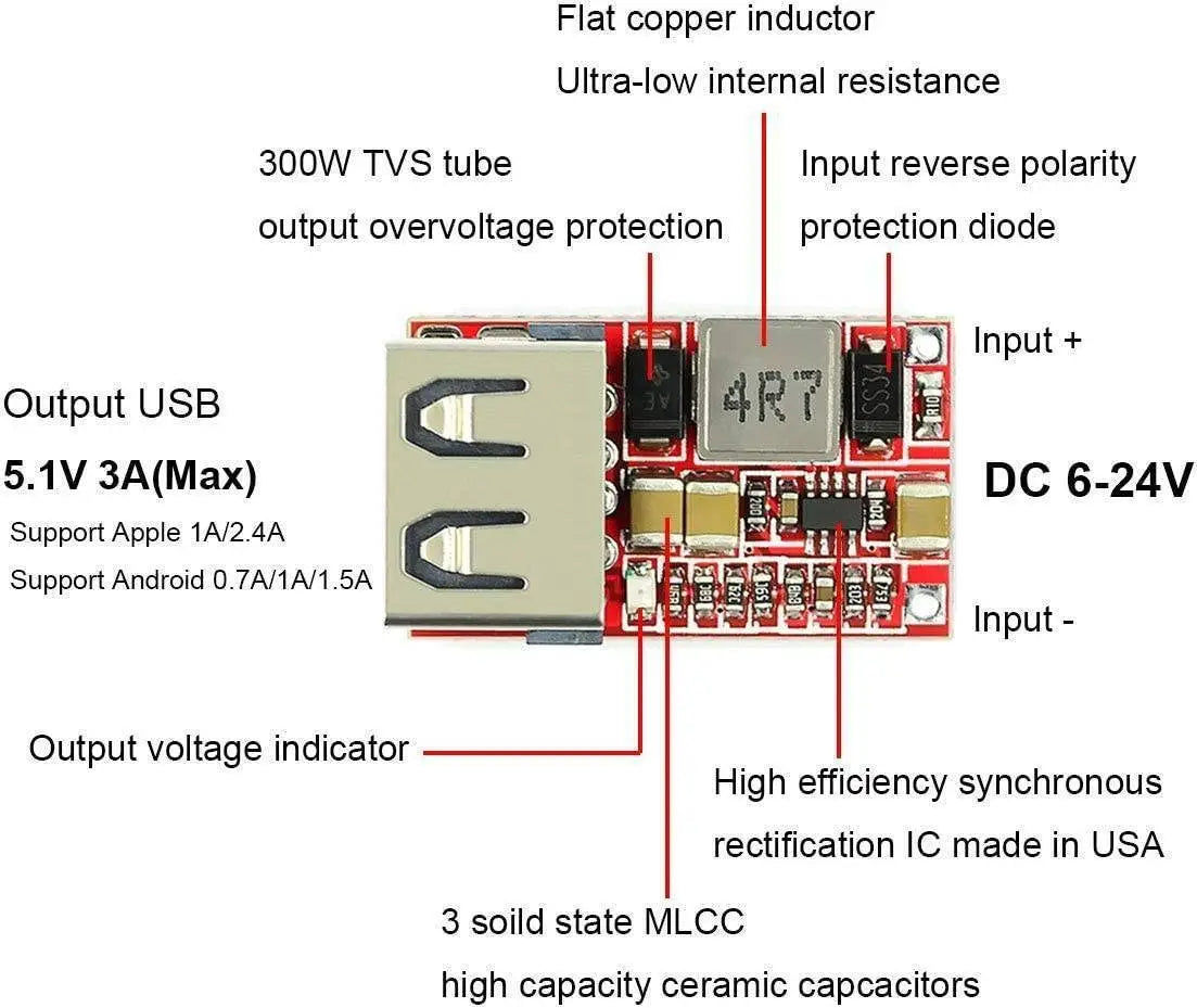 DC-DC Buck Converter Car USB Charger Module 6-24V 12V 24V