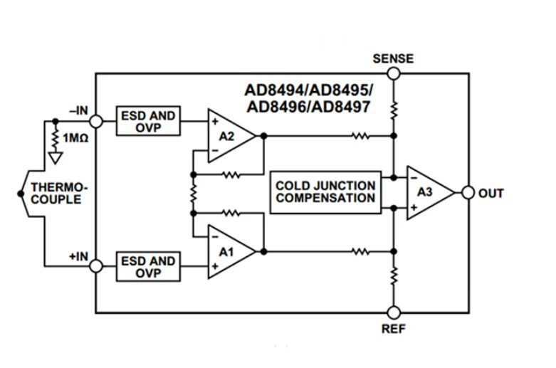 AD8495 Amplifier (1)