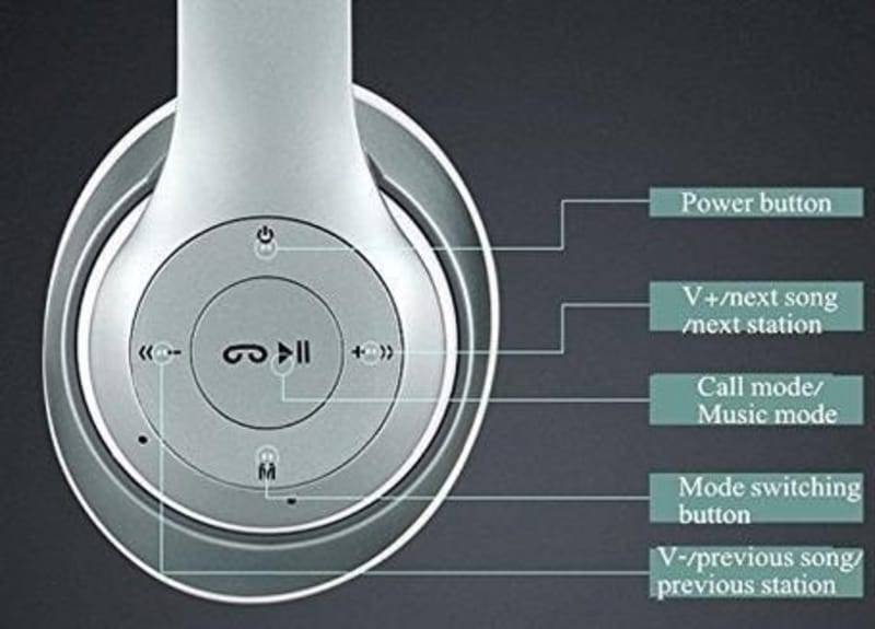 P47 Wireless Bluetooth Headphone