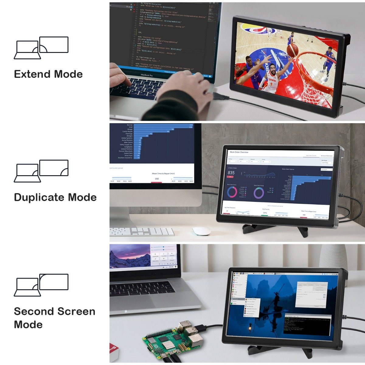 11.6 inch Raspberry Pi display with multiple dispaly modes