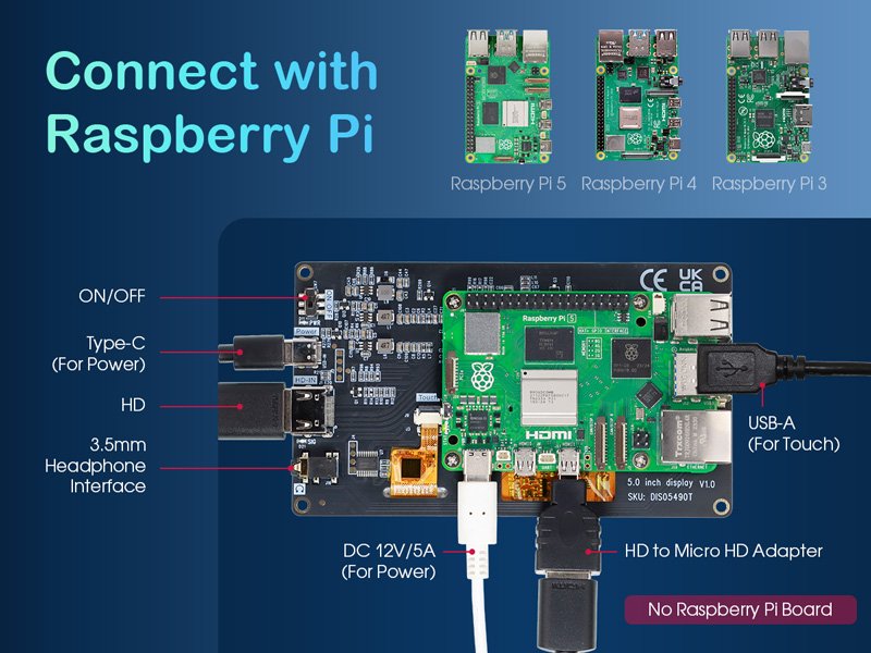 5 inch display works perfectly for Raspberry Pi