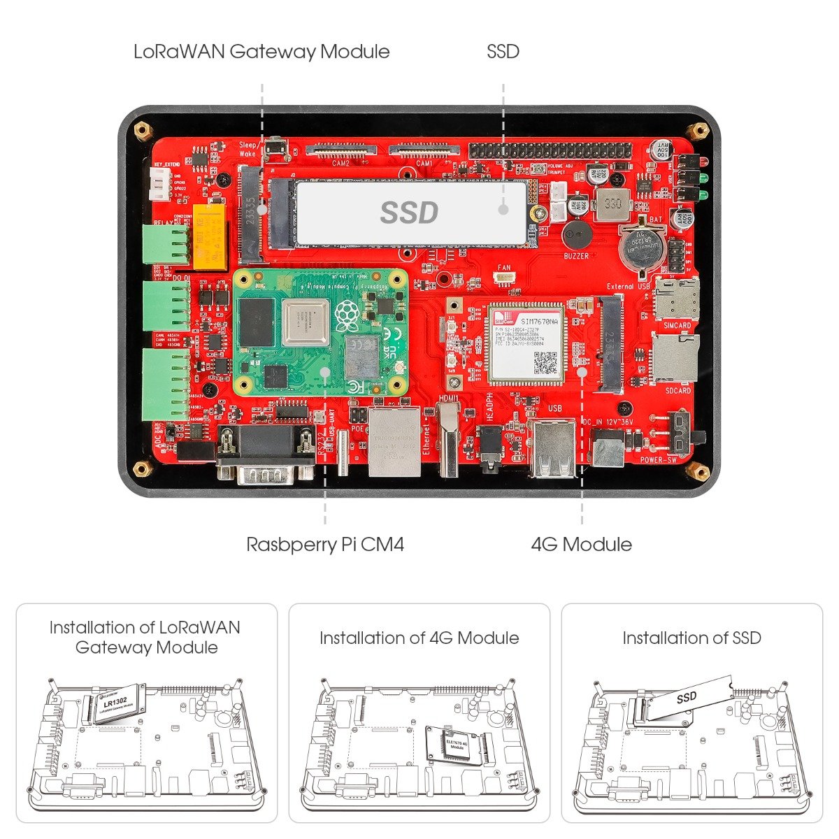 how to install the 4G/LORA/SSD module