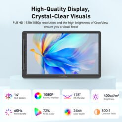 Alternative view of CrowView- Ultimate 14'' Portable Ultralight Dual Monitor support multiple system and 13''- 16.5 ''laptops with FCC/CE