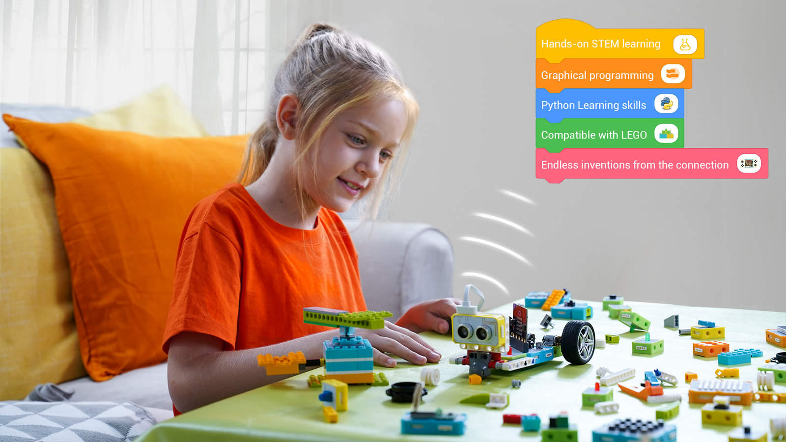 support multiple learning methods