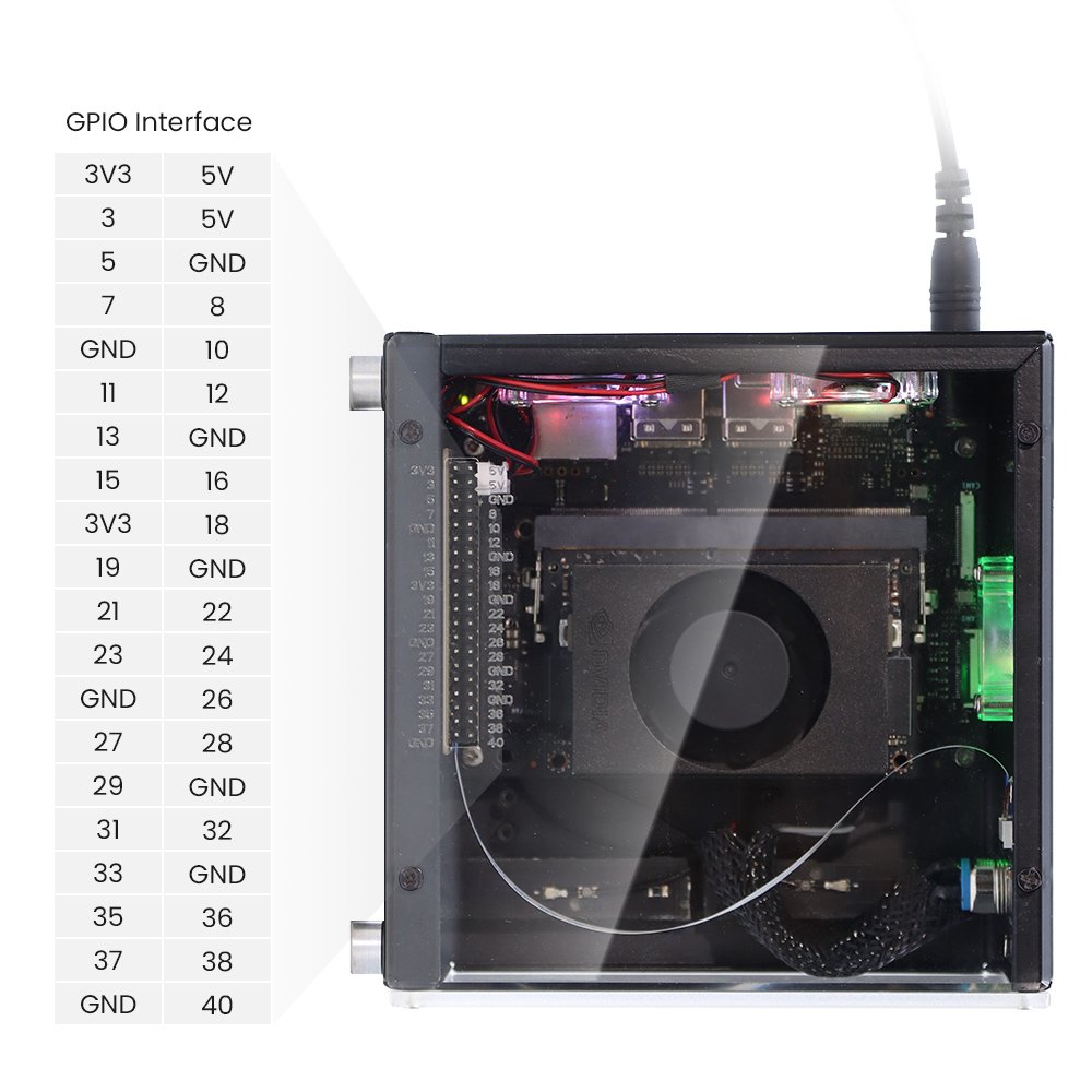GPIO interface of Jetson Nano mini case