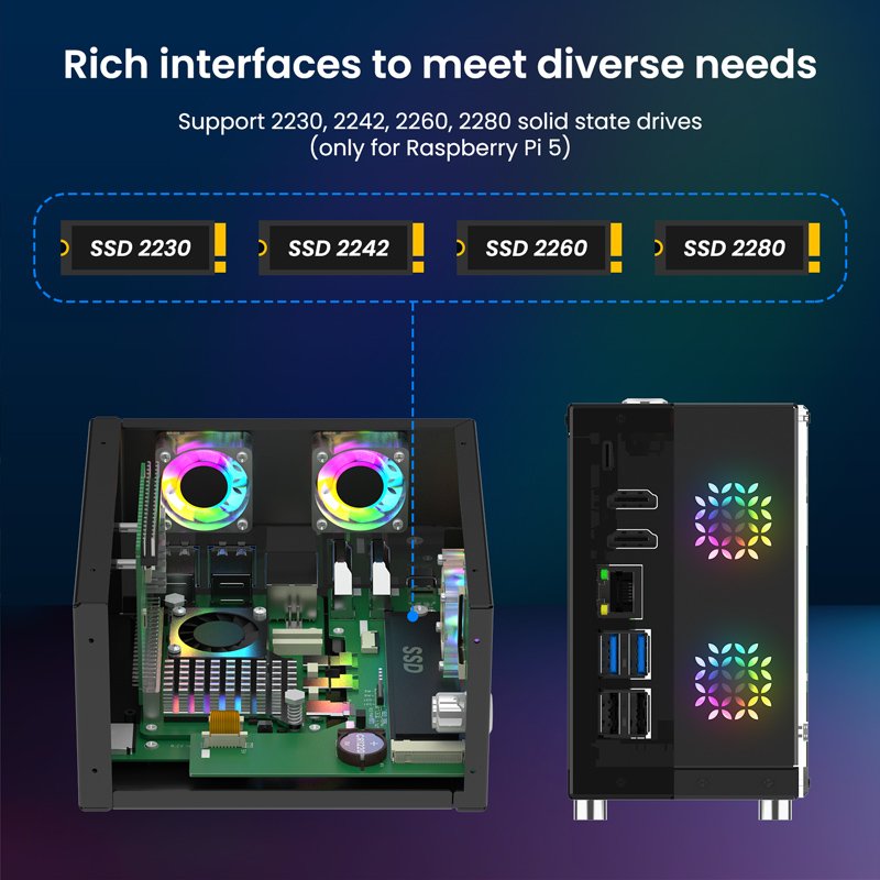 Rich interface of mini pc case to meet diverse needs