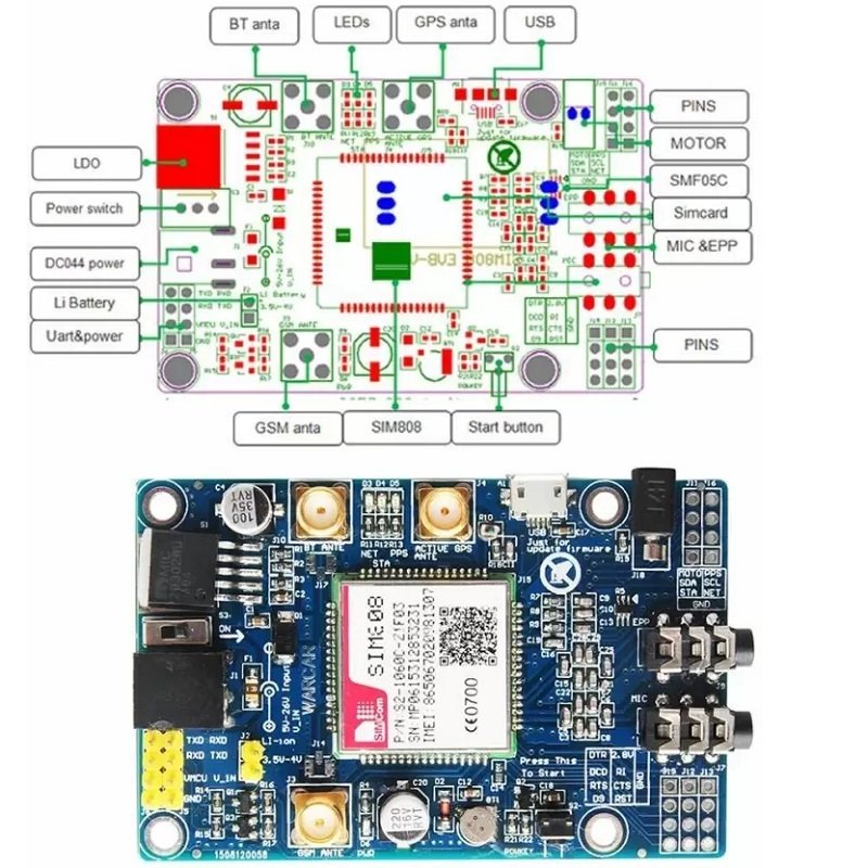SIM808 Module GSM GPRS GPS Development Board - Image 4