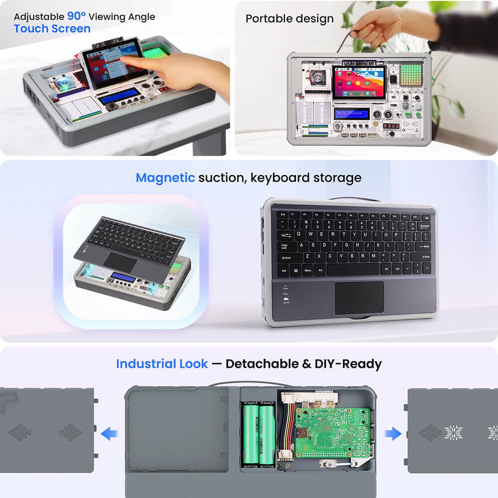 special design of Crowpi 3
