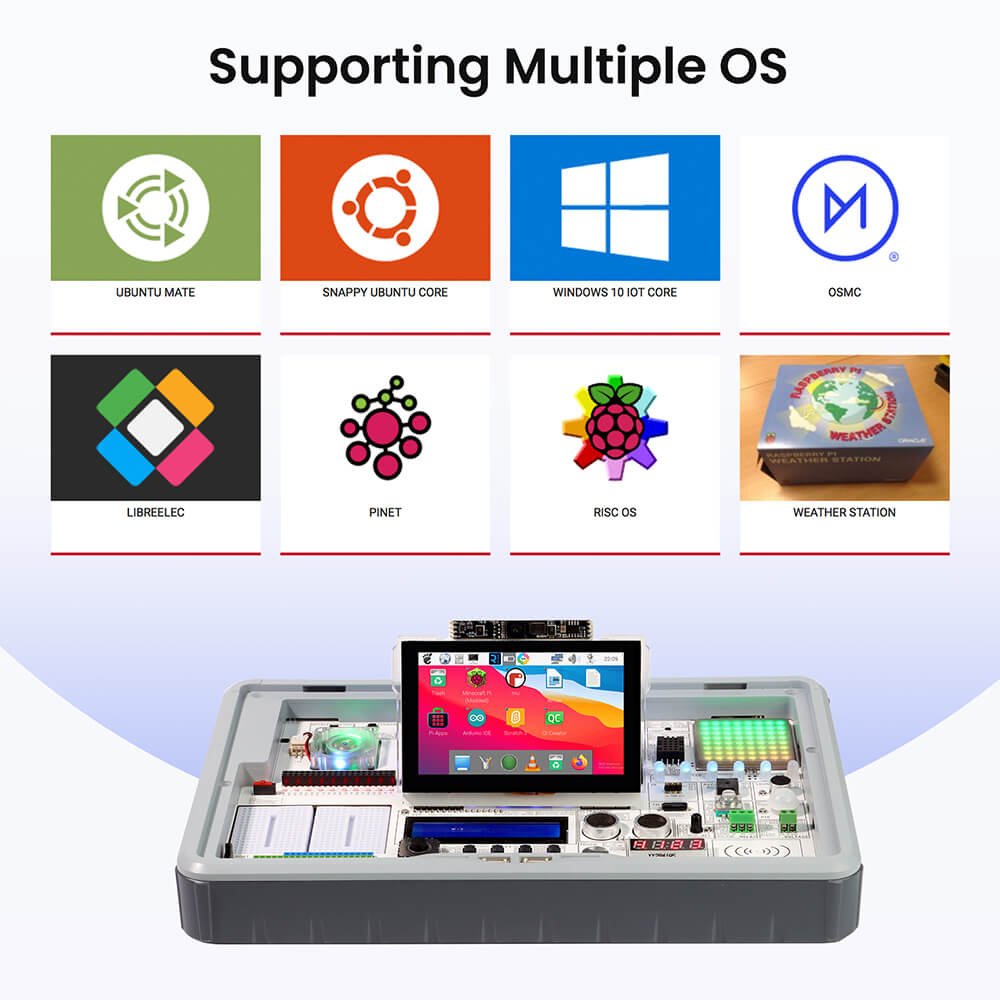 Crowpi 3 supports multiple operating systems