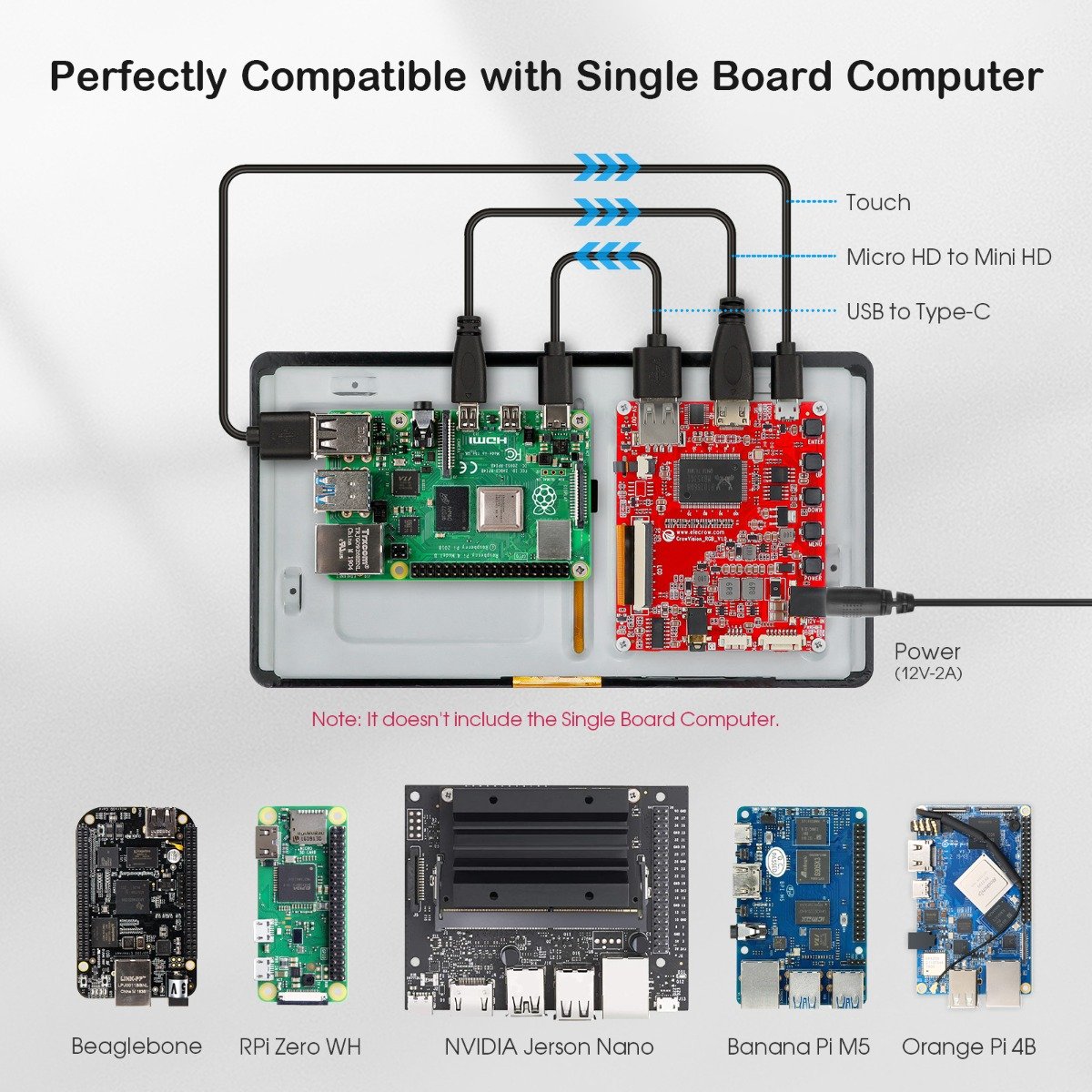 compatible with most single board computer