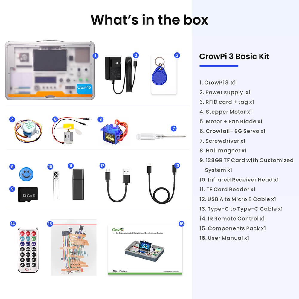 package list of Crowpi 3 advance kit