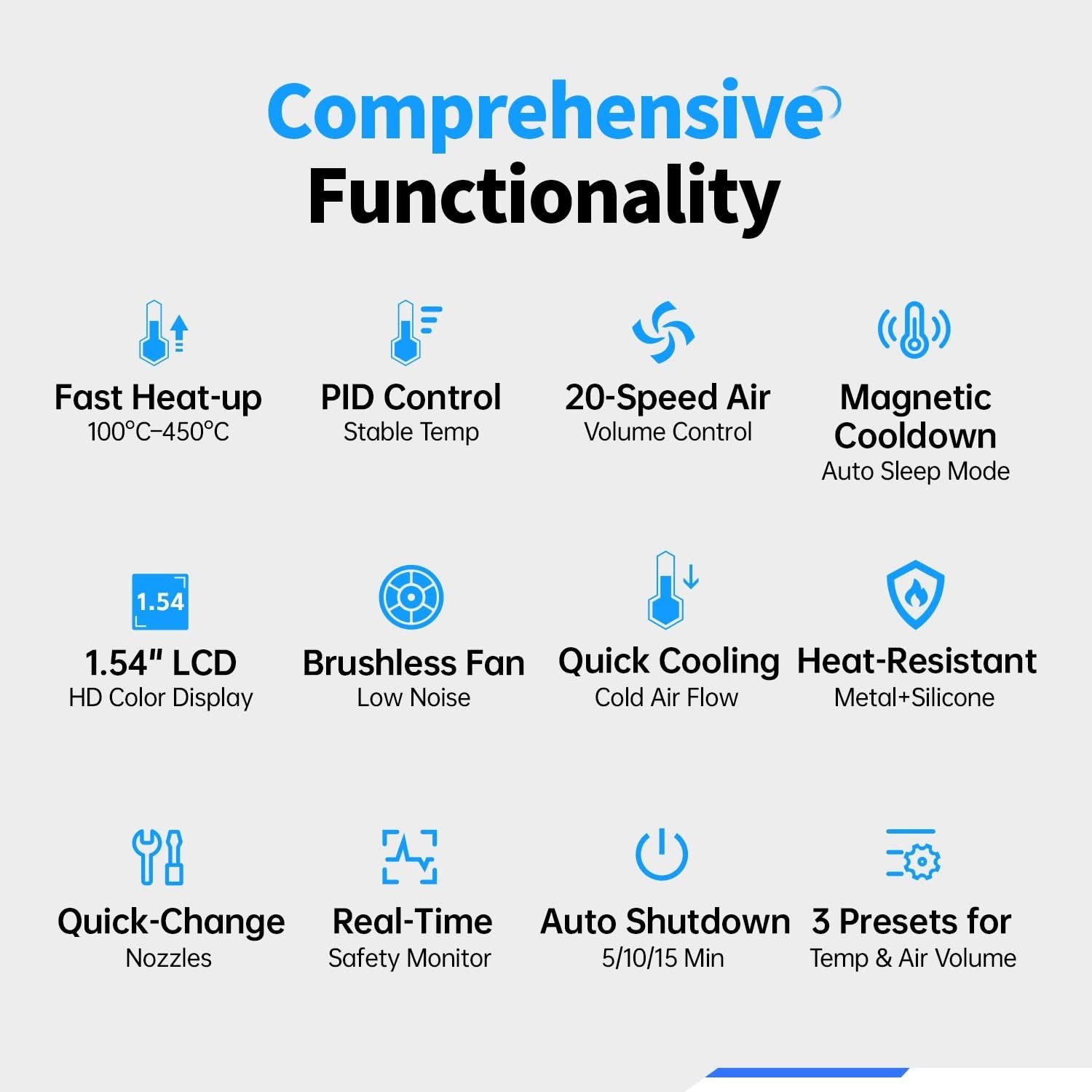 FNIRSI® SAG-55 Intelligent 550W Hot Air Gun - Image 3