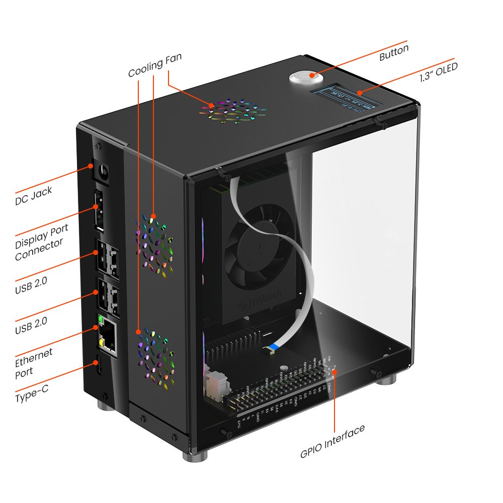 hardware overview of Jeson Orin Nano mini case