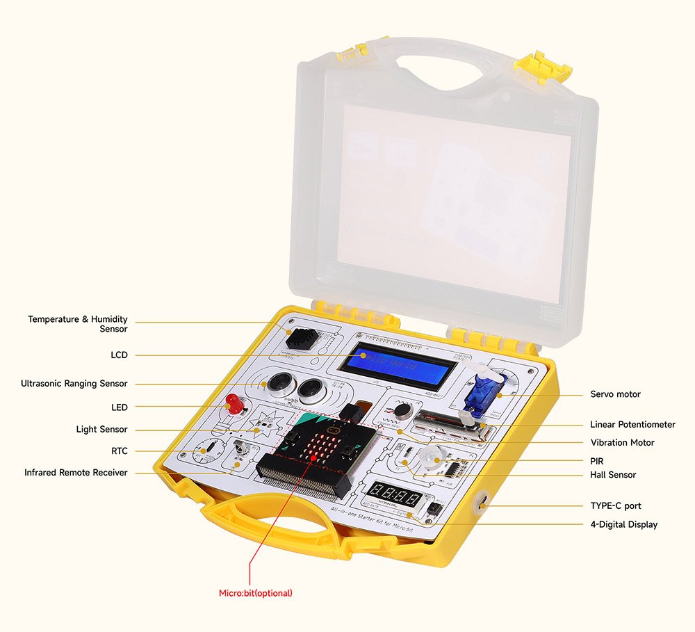 hardware overview of all-in-one starter kit for micro:bit