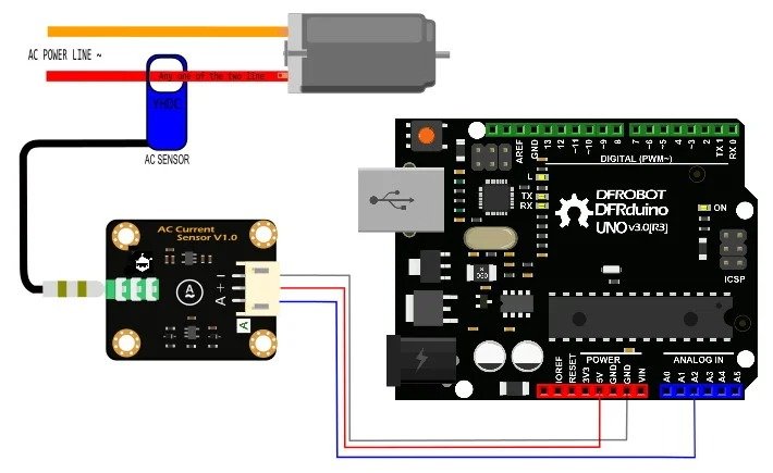 DFRobot Gravity Analog AC Current Sensor (20A)