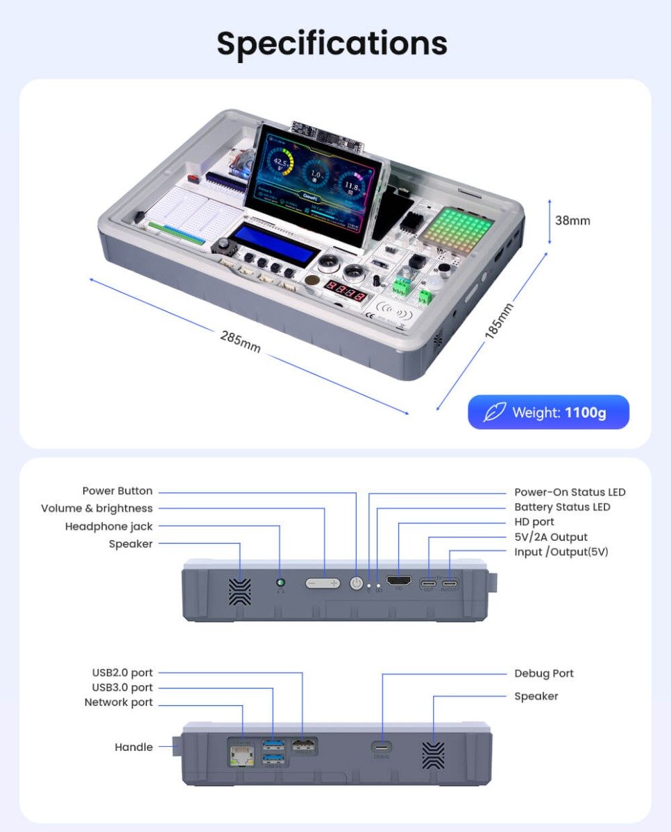 specification of Crowpi 3